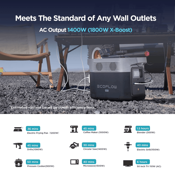 Portable Power Station EcoFlow DELTA MINI | Crafts Cove Marine