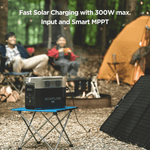 Portable Power Station EcoFlow DELTA MINI