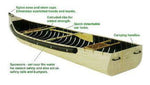 Canoe Sportspal 12' Wide Stern Side