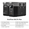 Power Station EcoFlow MAX 2000