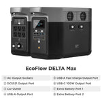 Power Station EcoFlow MAX 2000
