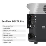 Power Station EcoFlow DELTA PRO