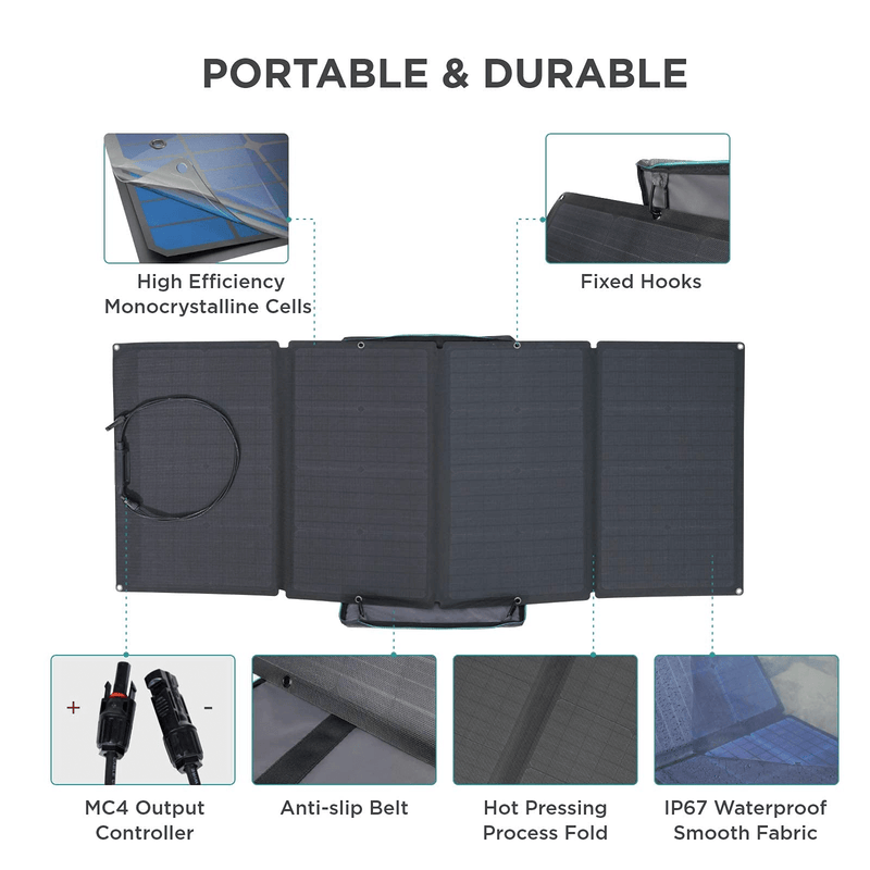 Portable Solar Panel EcoFlow 160W
