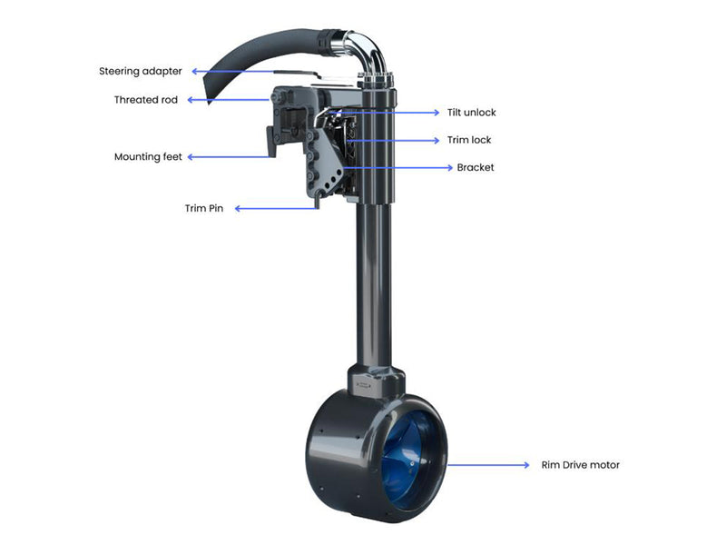 Electric Outboard Motor RIM Drive 2.5kW Entry Level with details