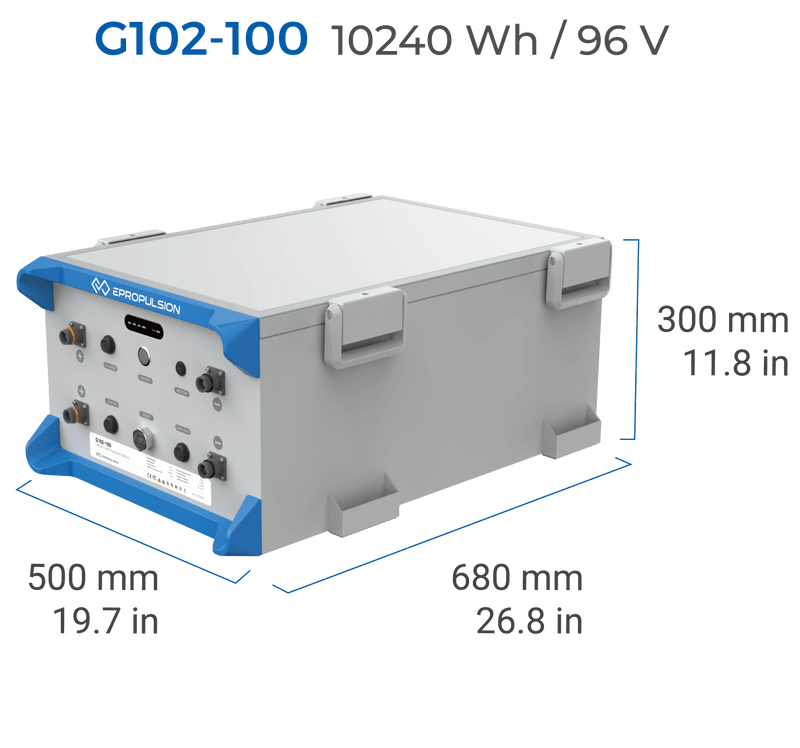 Electric Inboard Motor ePropulsion I-40