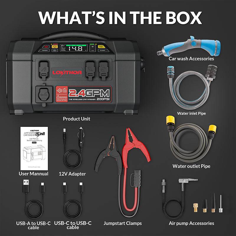 LOKITHOR AW401 Kit