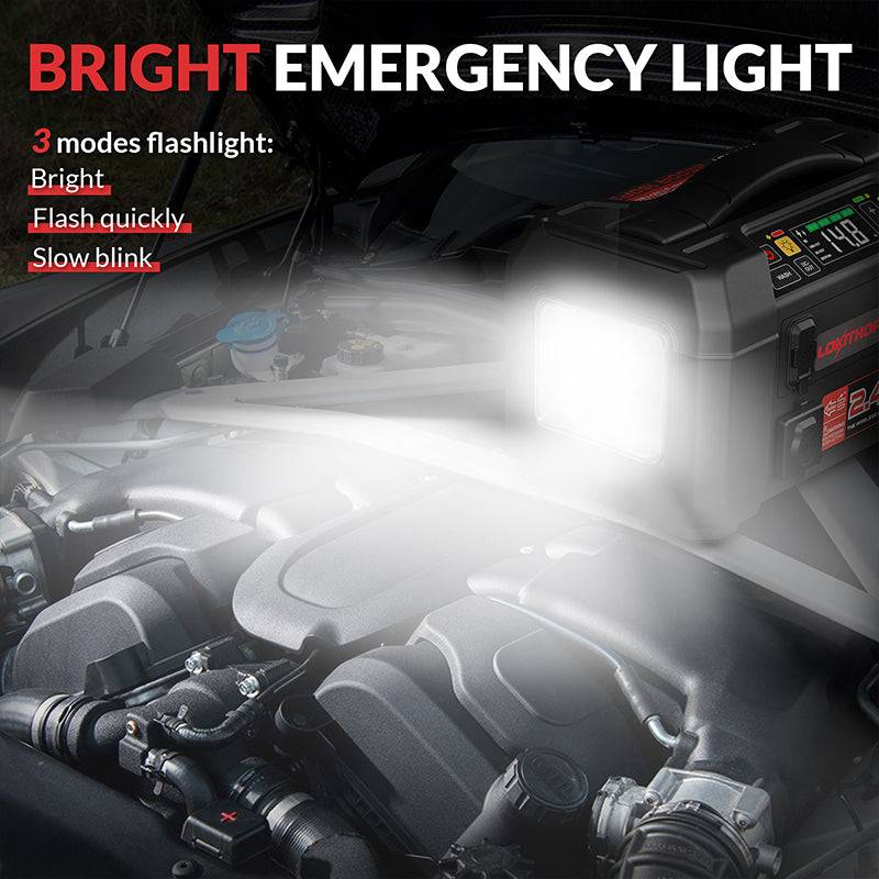 LOKITHOR AW401 Light