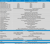 SmartSolar MPPT VE Can 150 Features