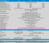 SmartSolar MPPT VE Can 250 Features