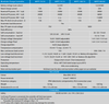 Victron BlueSolar MPPT 75 Features
