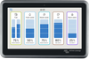 Victron Energy Ekrano GX Monitor