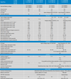 Victron MultiPlus Compact Features