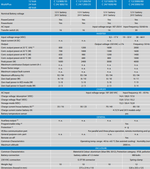 Victron MultiPlus Compact Features