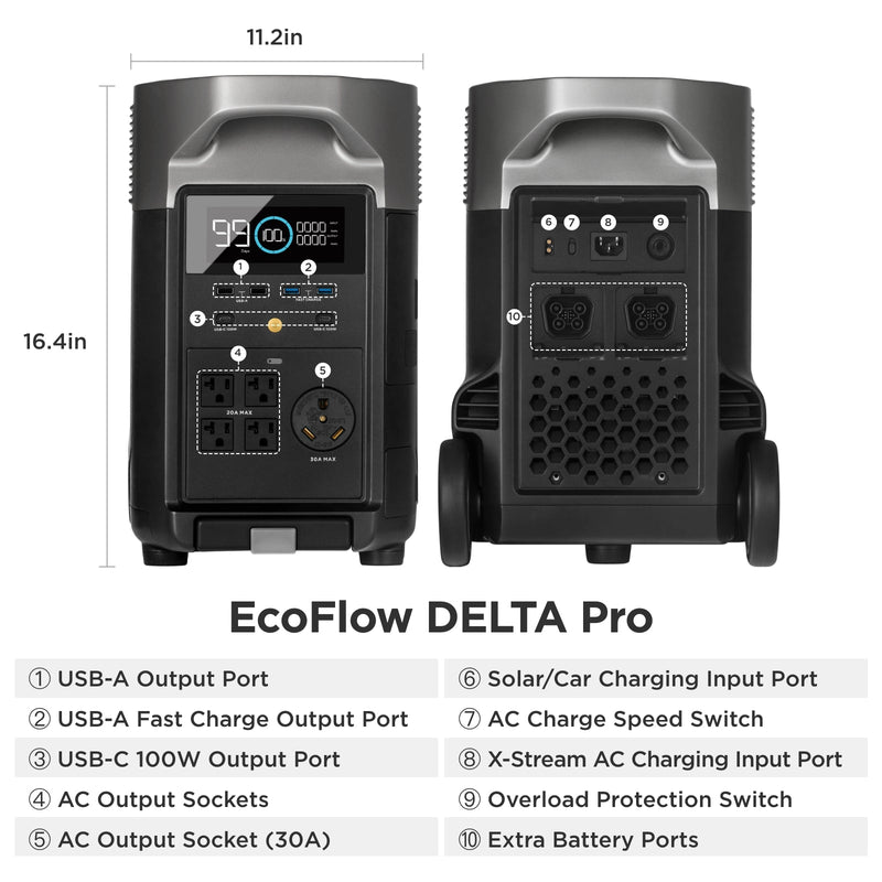 Power Station EcoFlow DELTA PRO