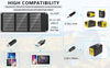 Portable Solar Panel Battery Charger ROCKSOLAR 30W 12V