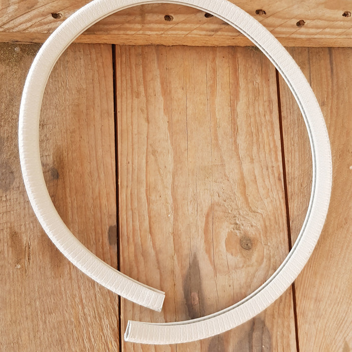 Protective Strip for Anchor Buoy